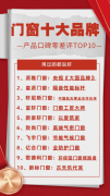 具有3500㎡的高颜值国际化