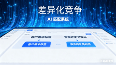 而你有没有成立信赖系统