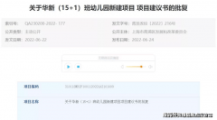 向地盘利用者收取地盘利用权出让金的行为