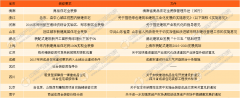 束语：想要完全进入“全拆修时代”
