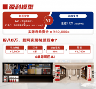 <b>快速响应老房翻新、厨卫焕新等立即需求</b>
